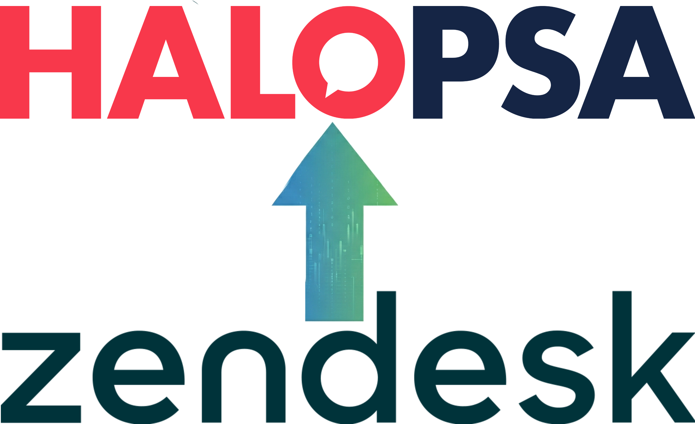 HaloPSA to Zendesk